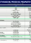 Vista preliminar de documento Cronograma de actividades del presupuesto participativo 2018.pdf