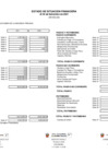 Vista preliminar de documento ESTADOS FINANCIEROS Y PRESUPUESTARIOS AL III TRIMESTRE 2021.pdf
