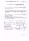 Vista preliminar de documento R.D. Nº 495.pdf