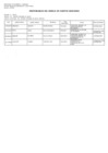 Vista preliminar de documento Anexo RS  N° 066  -2021-SIS-SG.pdf