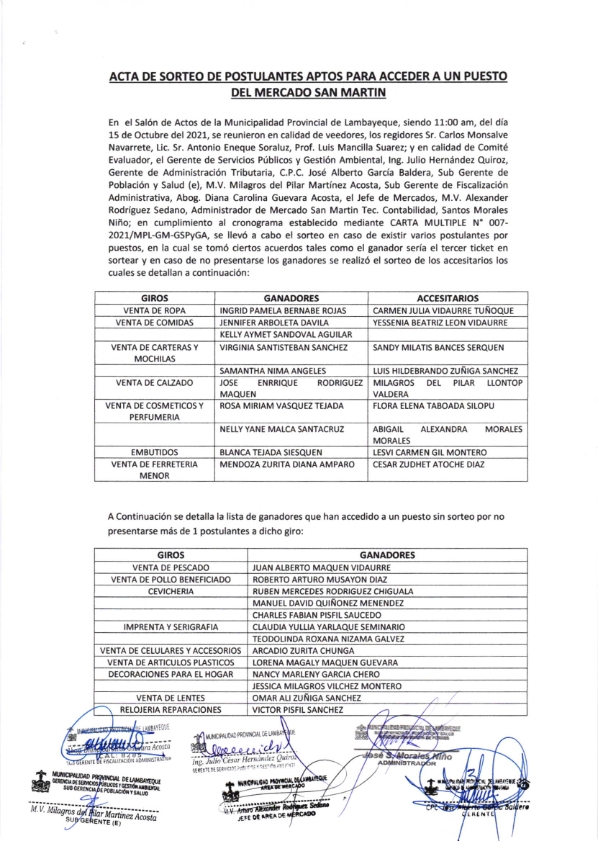 Imagen donde se visualizan la lista de Ganadores de la Adjudicación de Puestos del Mercado San Martin de Lambayeque.