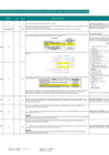 Vista preliminar de documento Pliego de Absolución de Consultas y/u Observaciones