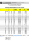 Vista preliminar de documento RJ 147 - PR 3802 - ANEXO DE LA RJ relacion 639 bie.pdf