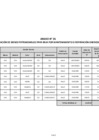 Vista preliminar de documento Anexo