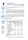 Vista preliminar de documento Resolución de Alcaldía Nº 195-2018-A/MPSM