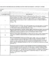 Vista preliminar de documento Recomendaciones Auditoria 2019