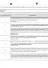 Vista preliminar de documento Recomendaciones Auditoria 2018