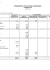 Vista preliminar de documento PRESUPUESTO INSTITUCIONAL DE INGRESOS-2017