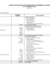Vista preliminar de documento ESTADO DE EJECUCIÓN DEL PRESUPUESTO DE INGRESOS Y GASTOS-2021