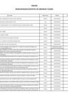 Vista preliminar de documento rd_216_2020_mimp_oga_Anexo