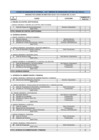 Vista preliminar de documento Cuadro de Asignación de Personal (CAP) - Acuerdo Directorio N° 036-2014