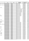 Vista preliminar de documento 10. INFORME DE GESTION 16 SET AL 29 OCT-181-230.pdf