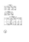 Vista preliminar de documento Saldo de Balance 2018