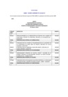 Vista preliminar de documento Fe de Erratas 