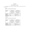 Vista preliminar de documento Fe de Erratas 