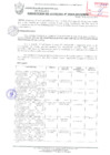 Vista preliminar de documento RESOLUCIÓN DE ALCALDÍA N° 0664-2019/MPS