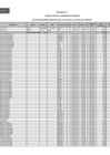 Vista preliminar de documento ANEXO N°01