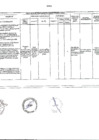 Vista preliminar de documento TUPA-Institutos Superiores De Educación Pública Regional De Piura