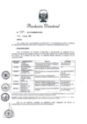 Vista preliminar de documento R.D. 551-2018-VIVIENDA-OGA