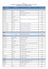 Vista preliminar de documento 2011