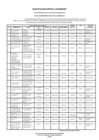 Vista preliminar de documento SANEAMIENTO FISICO LEGAL MDM.pdf