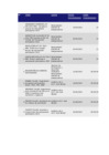 Vista preliminar de documento 2. AGENDA P.PTV0