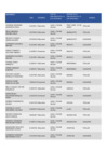Vista preliminar de documento 3. AGENTES PARTICIPANTES