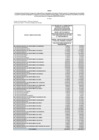 Vista preliminar de documento Anexo_DS328_2021EF.pdf