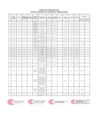 Vista preliminar de documento Anexo - Matriz_PDP - v3-1 tmpbc3npe.pdf