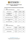 Vista preliminar de documento Resultados Finales Promoción docente 2021 - Para publicación.pdf