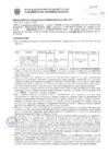 Vista preliminar de documento Resolución Sub Gerencial N° 9266-10-2020-MPT