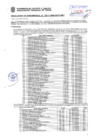 Vista preliminar de documento Resolución Sub Gerencial N° 190-11-2020-MPT