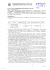 Vista preliminar de documento Resolución Sub Gerencial N° 23397-2015-09-2019-MPT