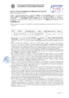 Vista preliminar de documento Resolución Sub Gerencial N° 20868-2015-09-2019-MPT