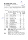 Vista preliminar de documento Resolución Sub Gerencial N° 91-03-2020-MPT