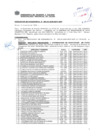 Vista preliminar de documento Resolución Sub Gerencial N° 85-03-2020-MPT