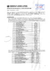 Vista preliminar de documento Resolución Sub Gerencial N° 4185-12-2019-MPT