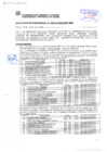 Vista preliminar de documento Resolución Sub Gerencial N° 0026-01-2020-MPT
