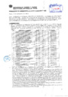 Vista preliminar de documento Resolución Sub Gerencial N° 4143-11-2019-MPT