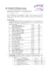 Vista preliminar de documento Resolución Sub Gerencial N° 4172-10-2019-MPT