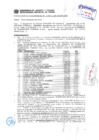 Vista preliminar de documento Resolución Sub Gerencial N° 4147-11-2019-MPT