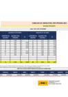 Vista preliminar de documento Consumo PER TC de gasolina - Septiembre 2021