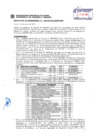Vista preliminar de documento Resolución Sub Gerencial N° 2292-05-2019-MPT