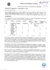 Vista preliminar de documento Resolución Sub Gerencial N° 1125-04-2019-MPT