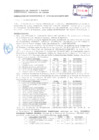 Vista preliminar de documento Resolución Sub Gerencial N° 3194-06-2019-MPT