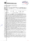 Vista preliminar de documento Resolución Sub Gerencial N° 1850-05-2019-MPT