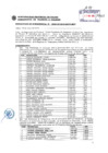 Vista preliminar de documento Resolución Sub Gerencial N° 2020-05-2019-MPT
