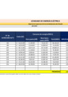 Vista preliminar de documento Consumo de energía eléctrica - Octubre 2021