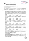 Vista preliminar de documento Resolución Sub Gerencial N° 0091-01-2019-MPT