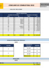 Vista preliminar de documento Consumo total de gasolina - Octubre 2021